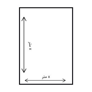 ابعاد متفرقه